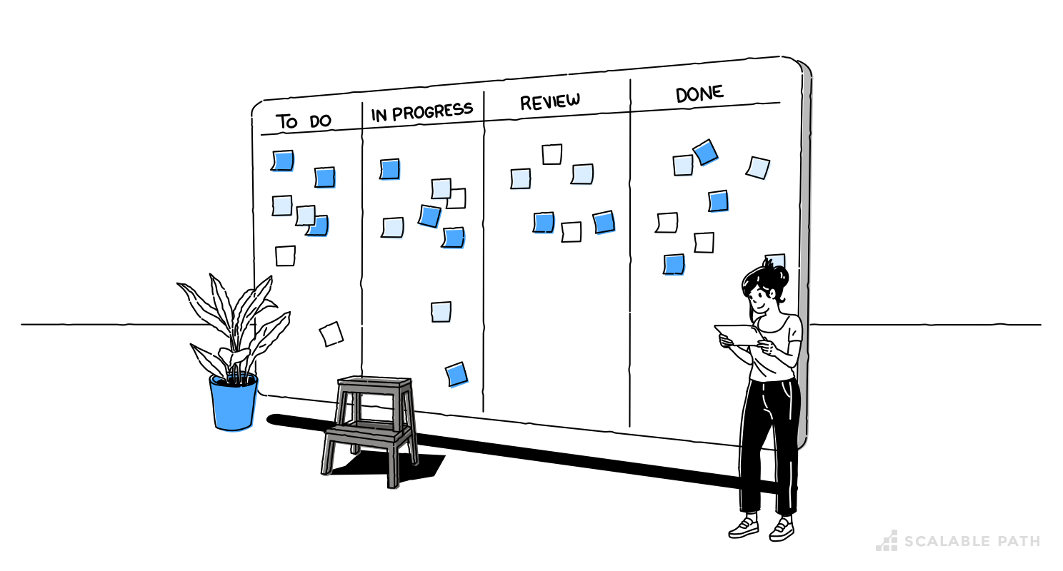 A woman next to a Kanban board