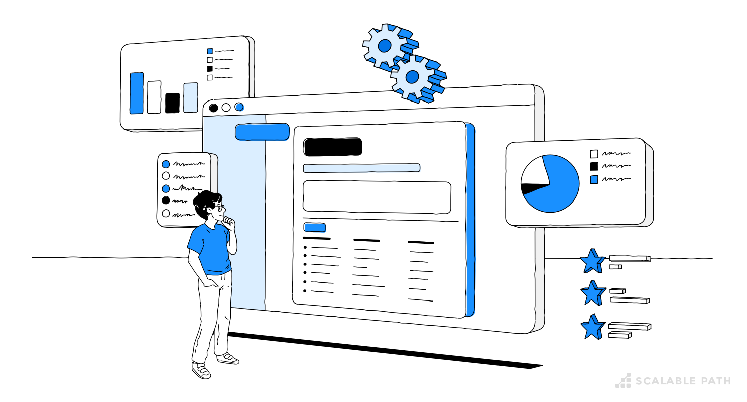 Man in front of a screen with graphs, list of task and charts