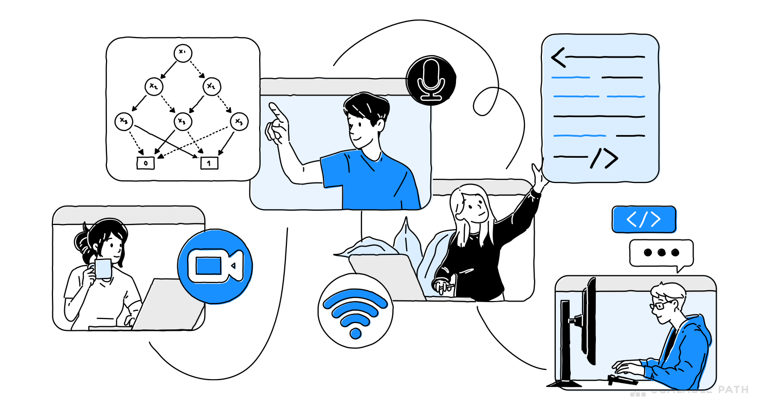 Workflow of a remote team with video calls, code, diagrams and conversations