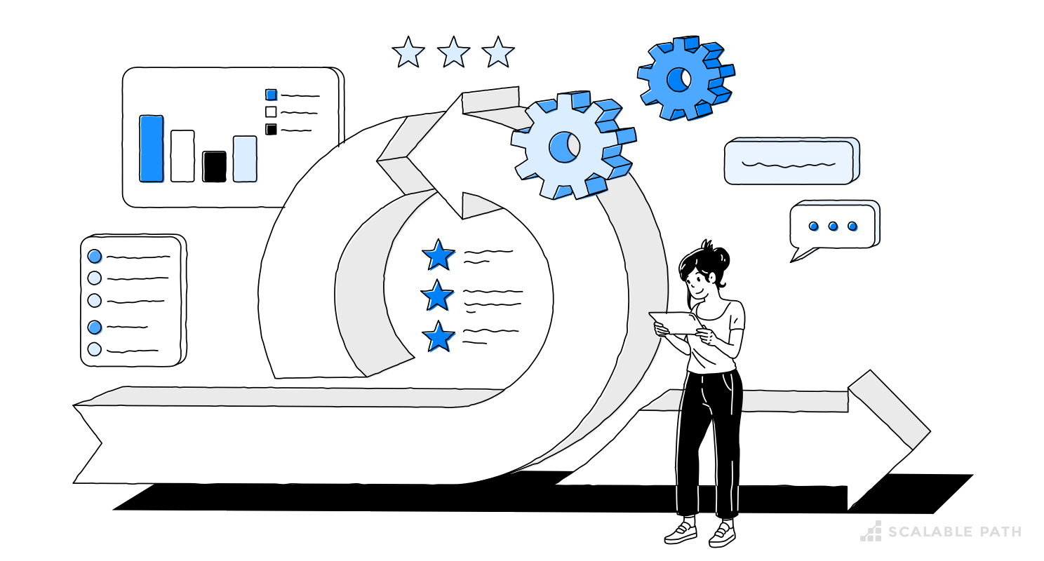 Woman with a tablet in front of graphs, workflows, list of tasks and gears