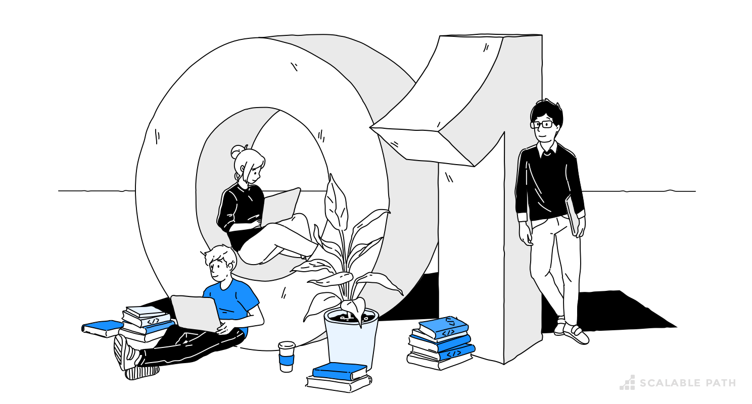 Three developers next to the numbers zero and one