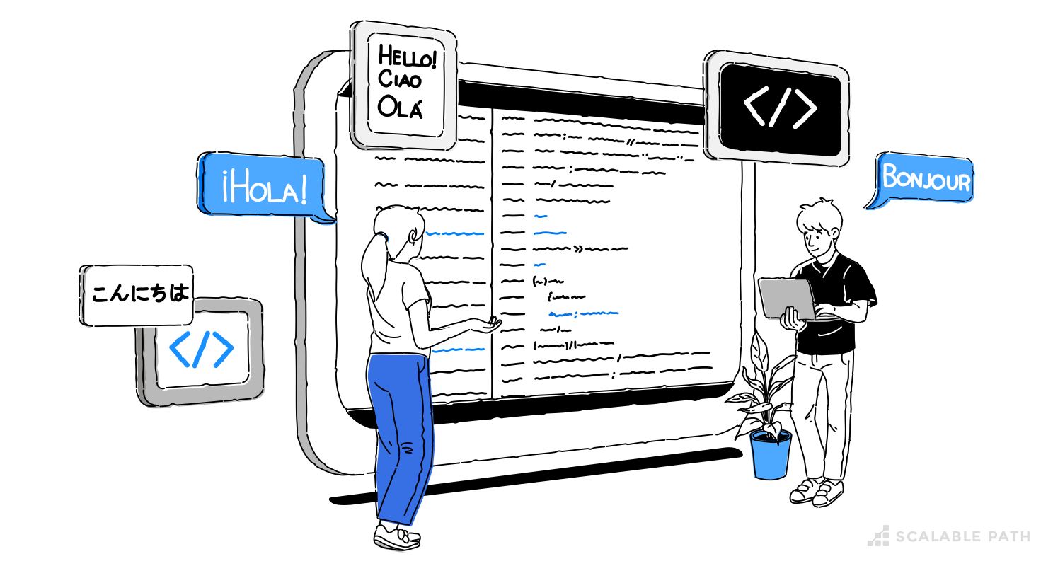 Woman and man in front of screen with software code speaking in different languages