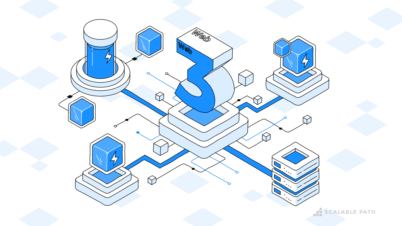 An illustration of the Web3 ecosystem and its environmental impact