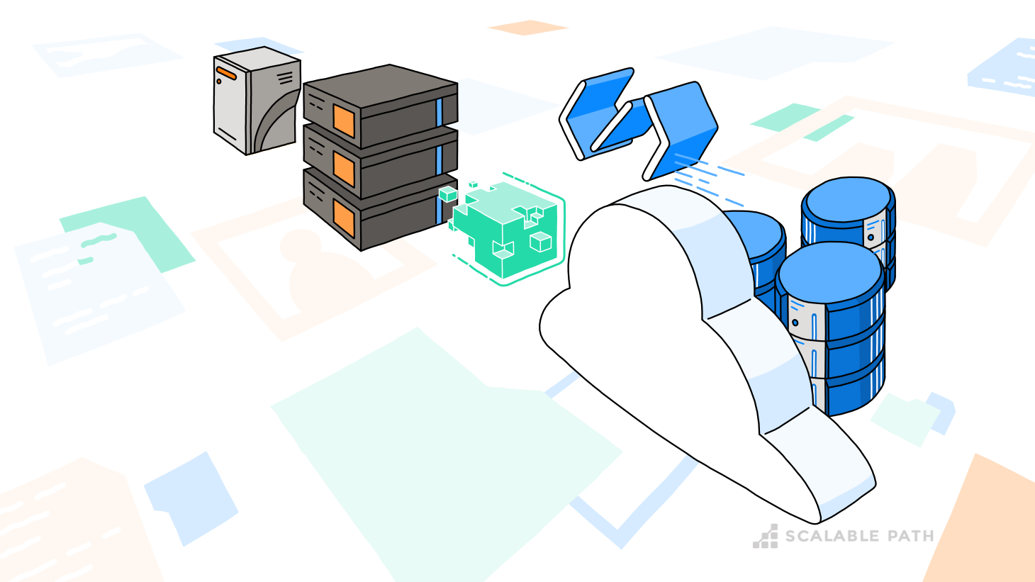 illustration of progression from physical servers to the cloud